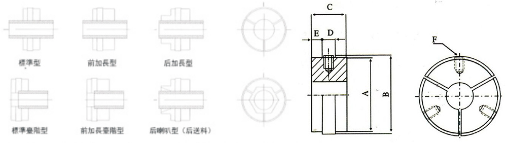 C 空气液压卡盘副爪