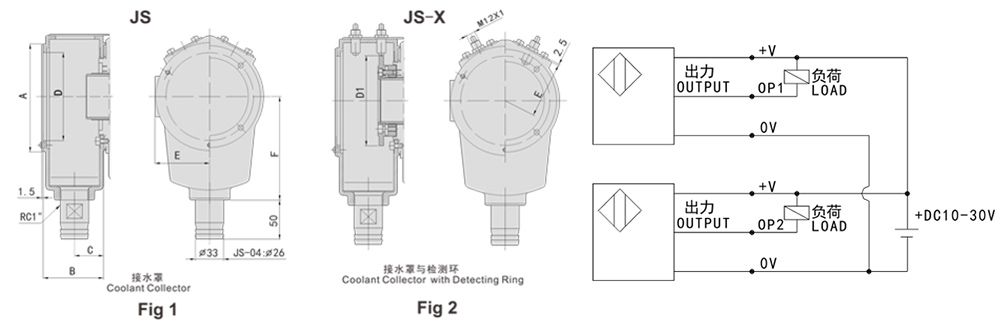 JSJS-X带行程控制的冷却液收集器