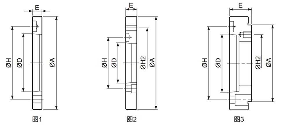 法兰盘连接