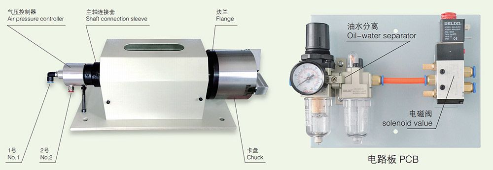 气动控制器